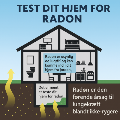 Test dit hus for radon, udføreres af bygningssagkyndig